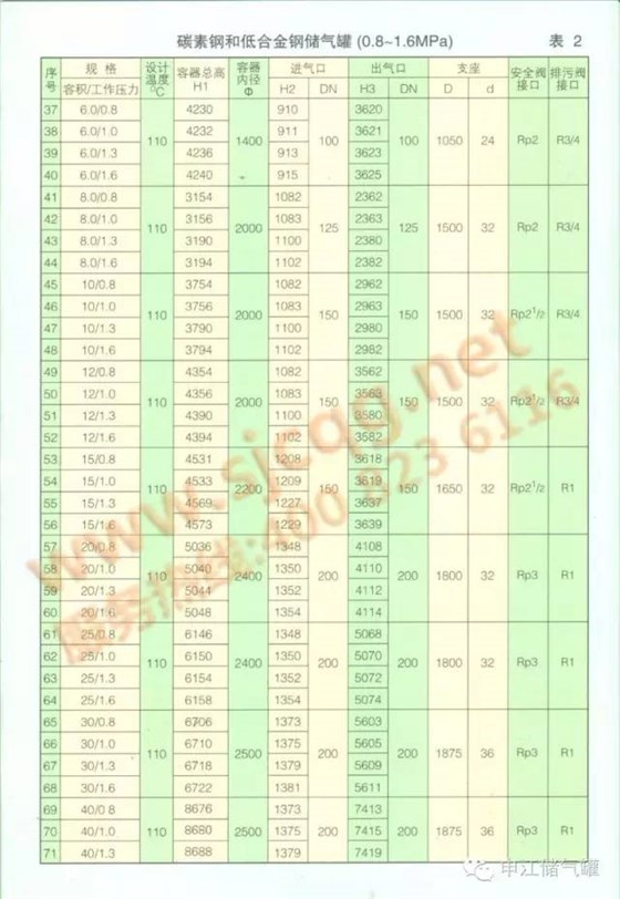 申江壓力容器電子樣冊